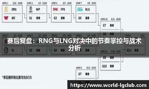 赛后复盘：RNG与LNG对决中的节奏掌控与战术分析